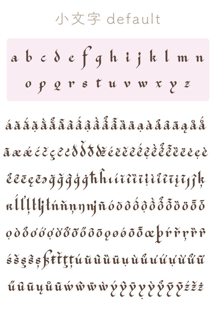 小文字基本字形（Charmed）