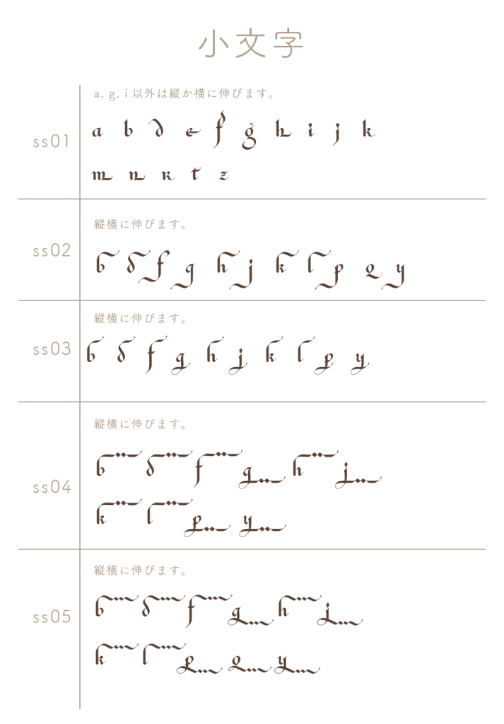 小文字ss01〜ss05（Charmed）