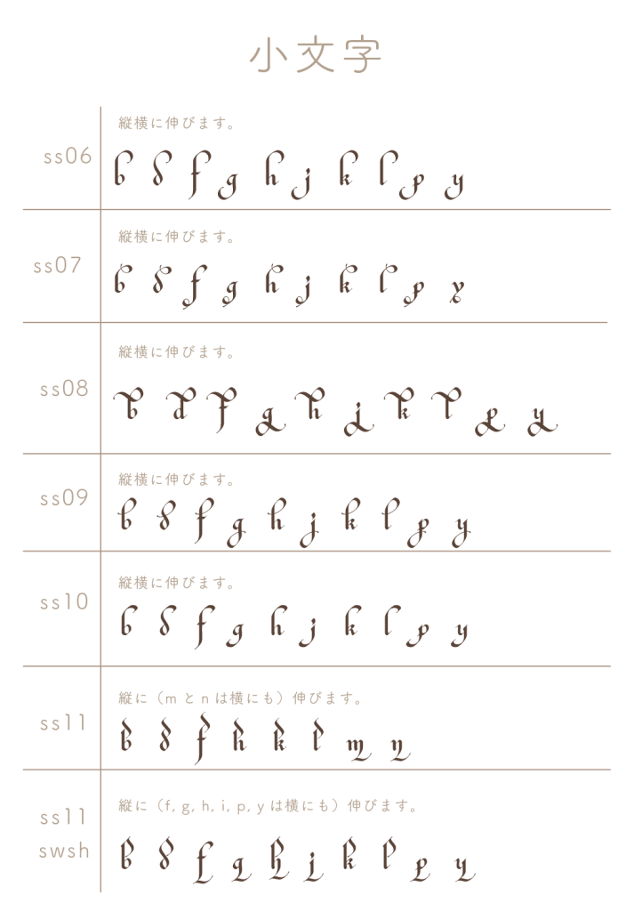 小文字ss06〜ss11（Charmed）