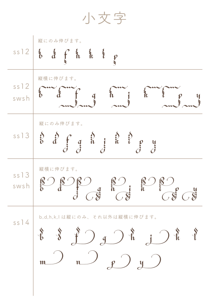 小文字ss12〜ss14（Charmed）