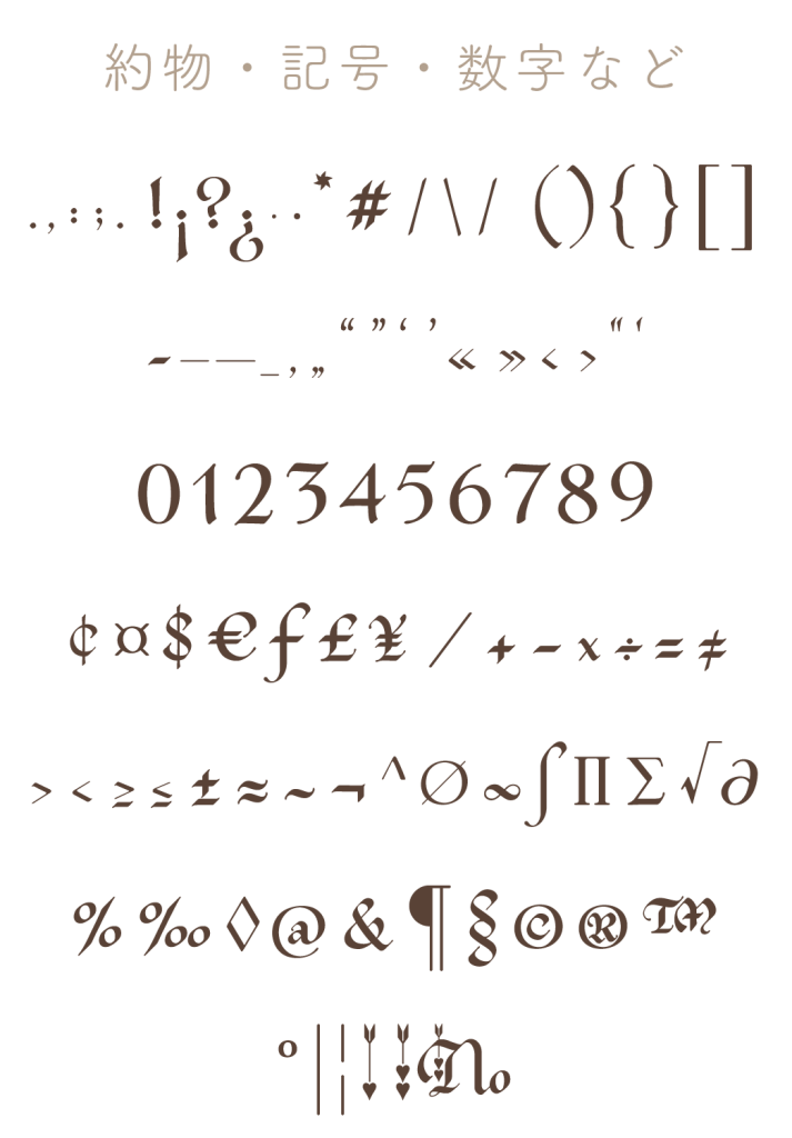 約物・記号・数字など（Charmed）