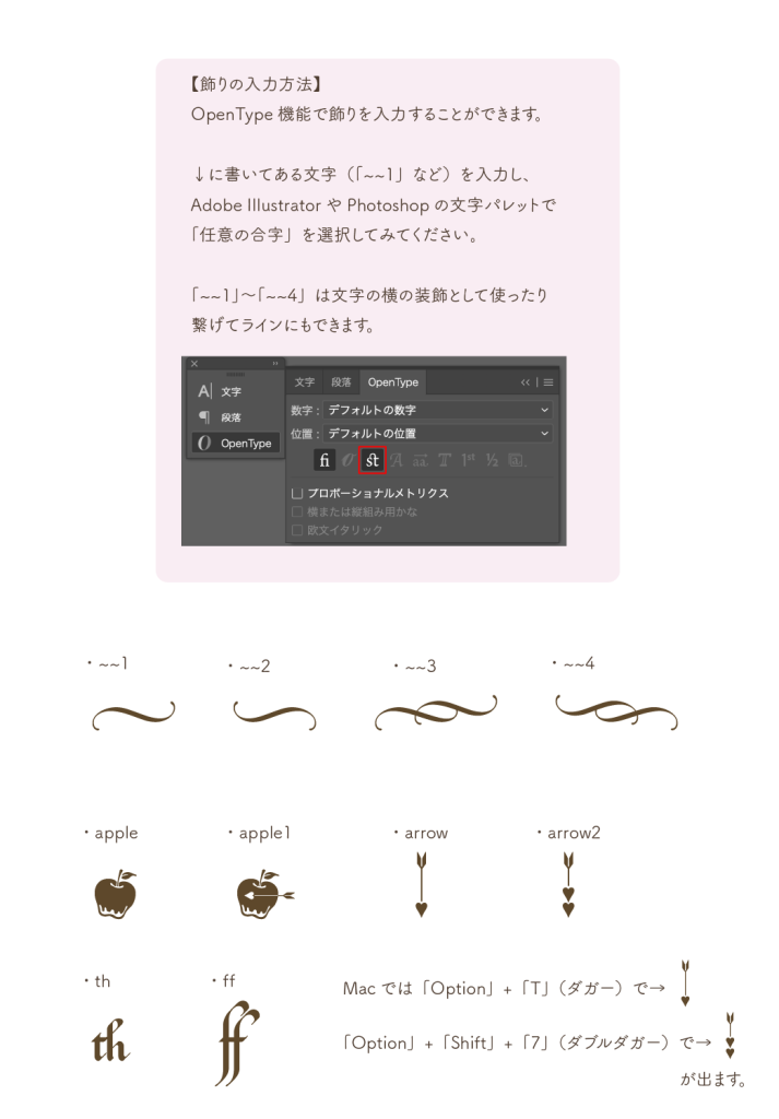 飾りの入力方法（Charmed）