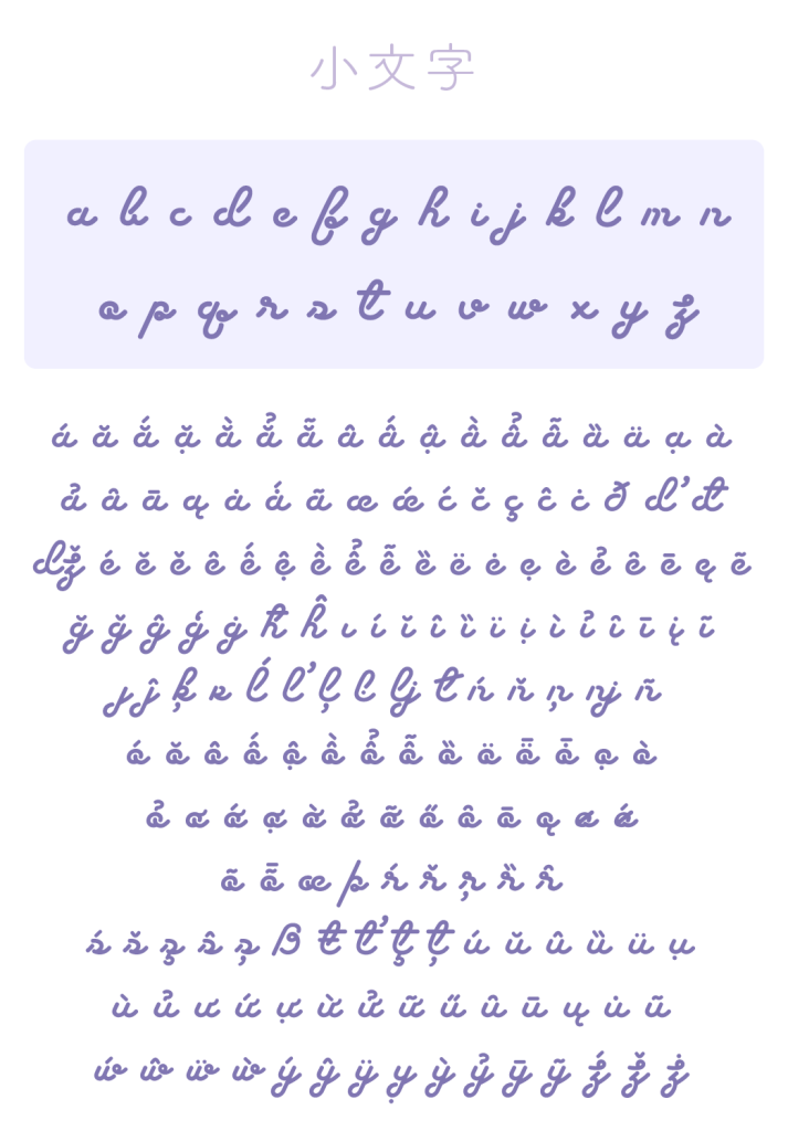 小文字基本字形（FancyStar-mini）