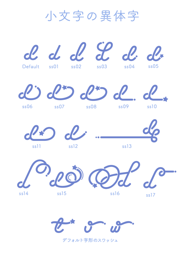 小文字一覧(Fancy Star Script)