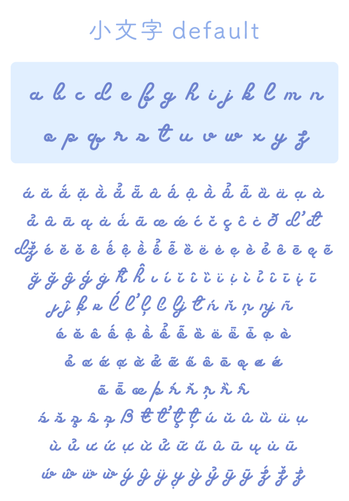 小文字基本字形(Fancy Star Script)