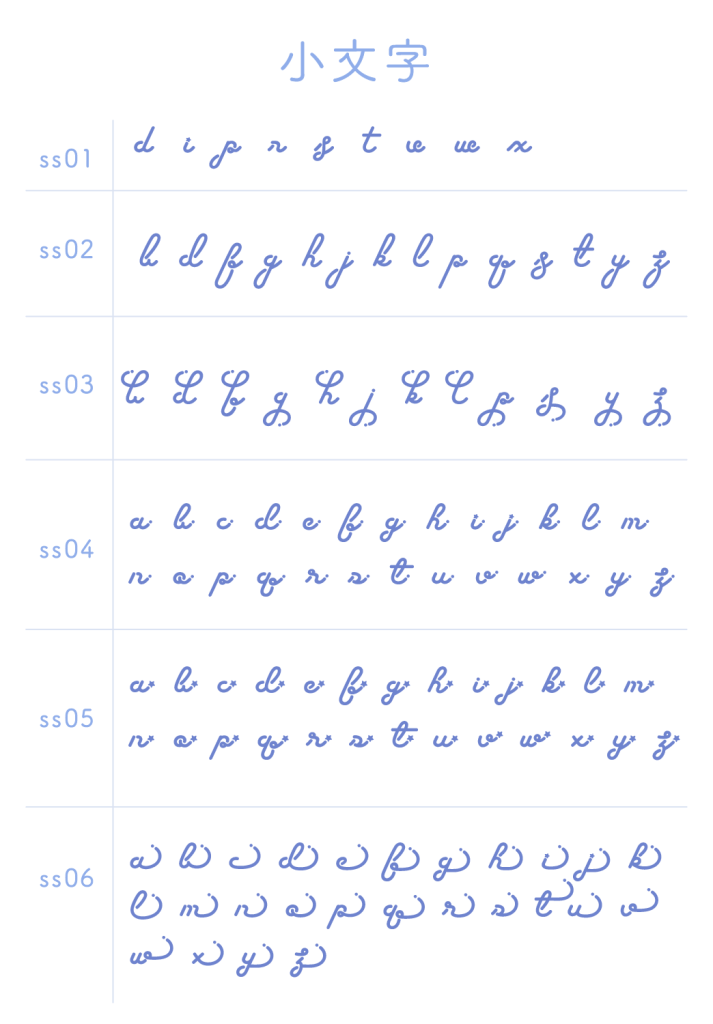 小文字ss01〜ss06(Fancy Star Script)