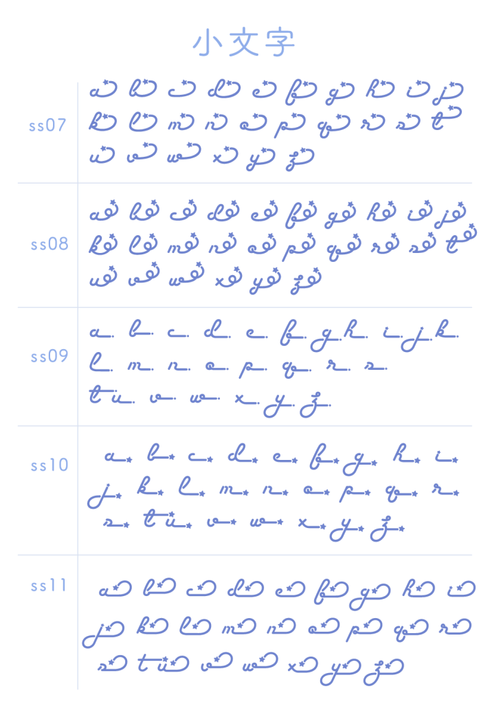 小文字ss07〜ss11(Fancy Star Script)