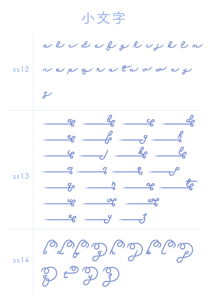 小文字ss12〜ss14(Fancy Star Script)