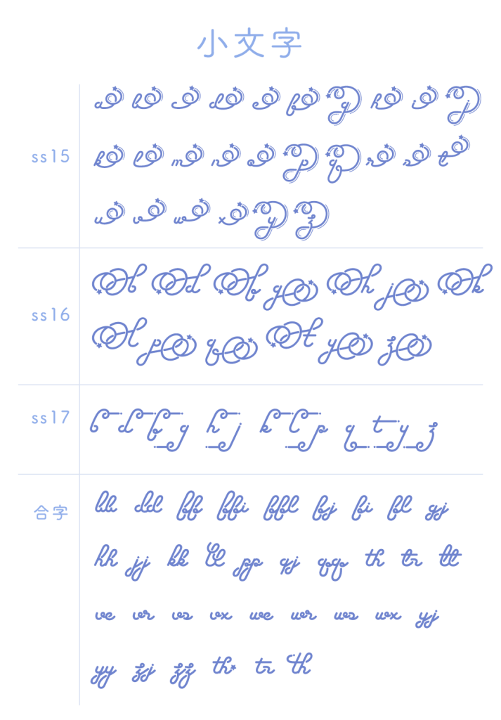 小文字ss15〜ss20(Fancy Star Script)
