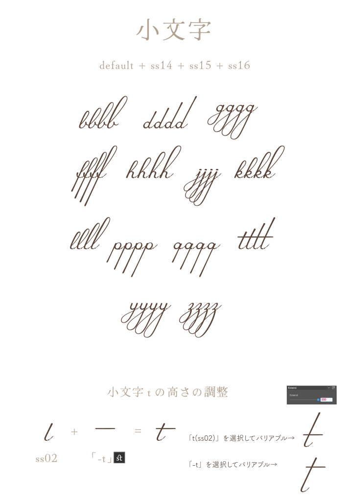 小文字の組み合わせ例（Sunflower Bouquet）