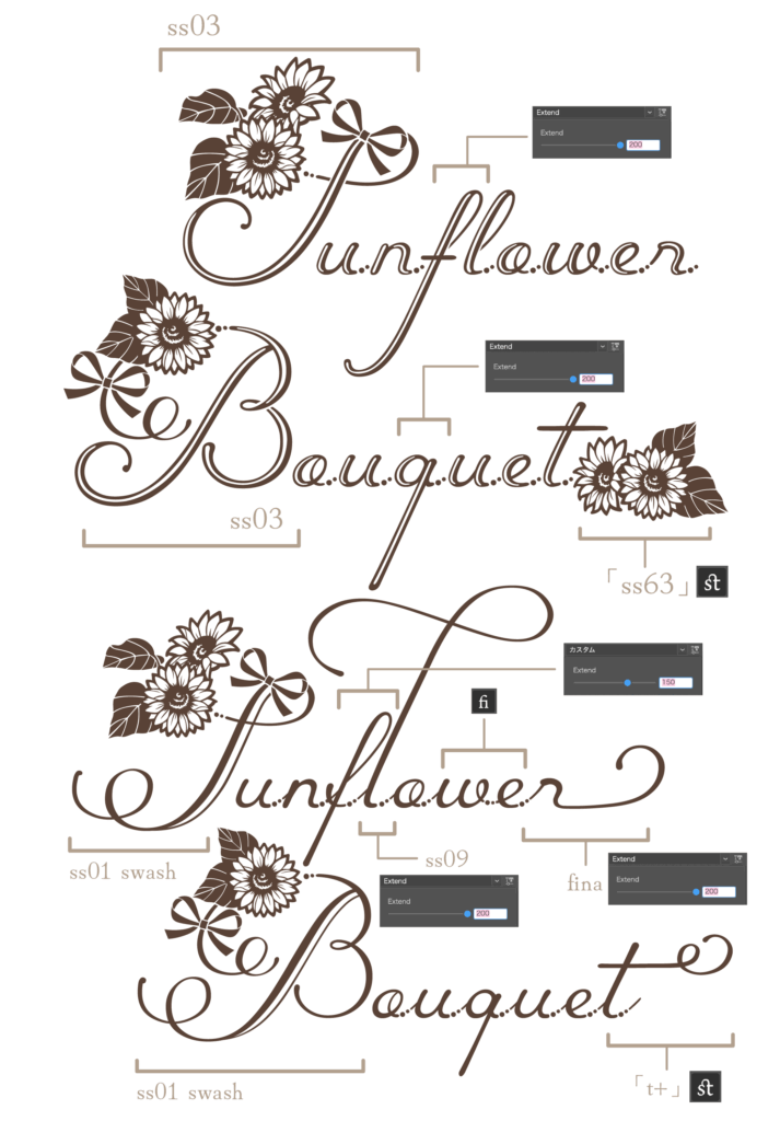 使用例02（Sunflower Bouquet）