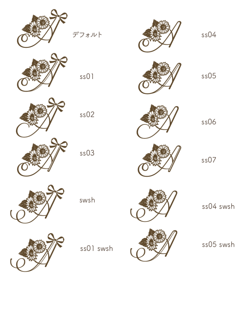大文字異体字サンプル（Sunflower Bouquet）
