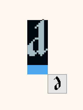 dの異体字（Cdot Gothic Italic）