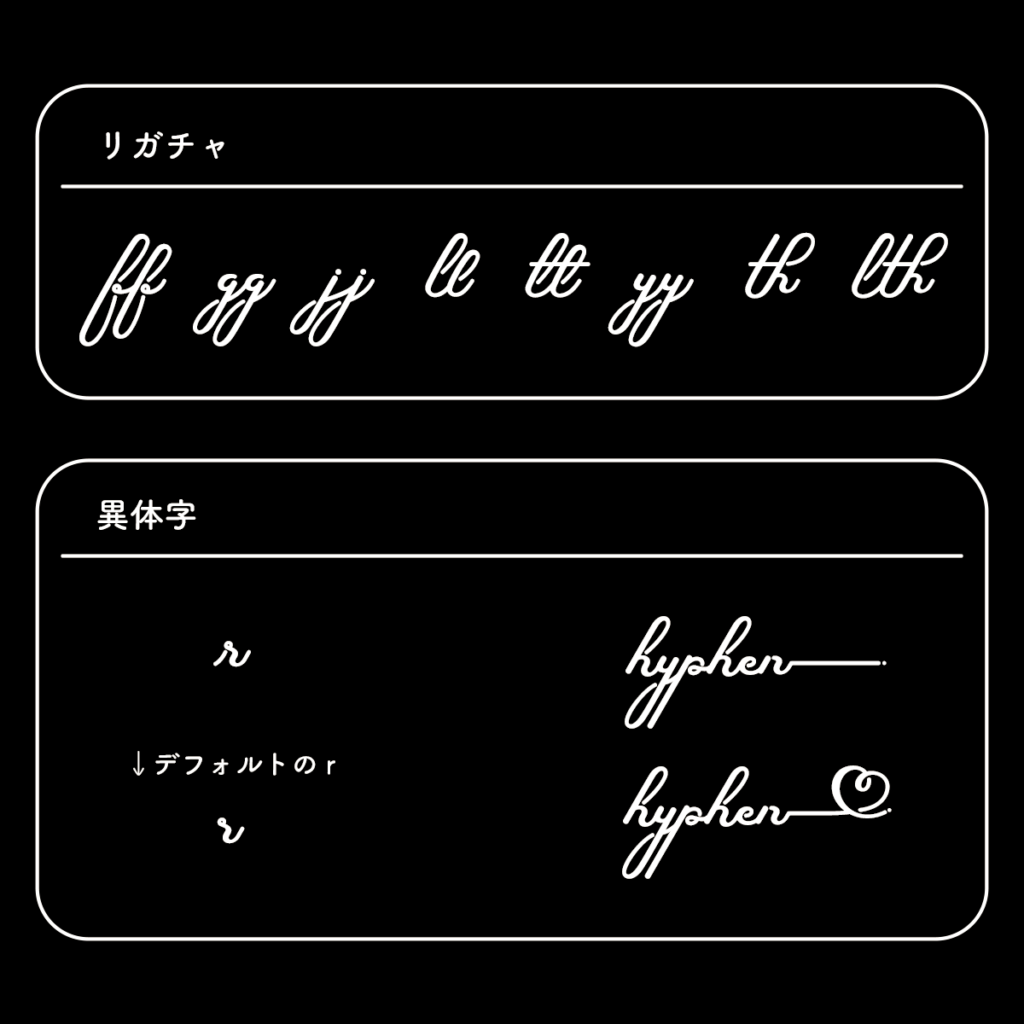 リガチャ・異体字(Emotional Heart Script)