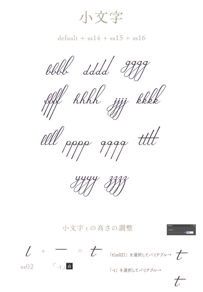 小文字の組み合わせ例（Viola Script）