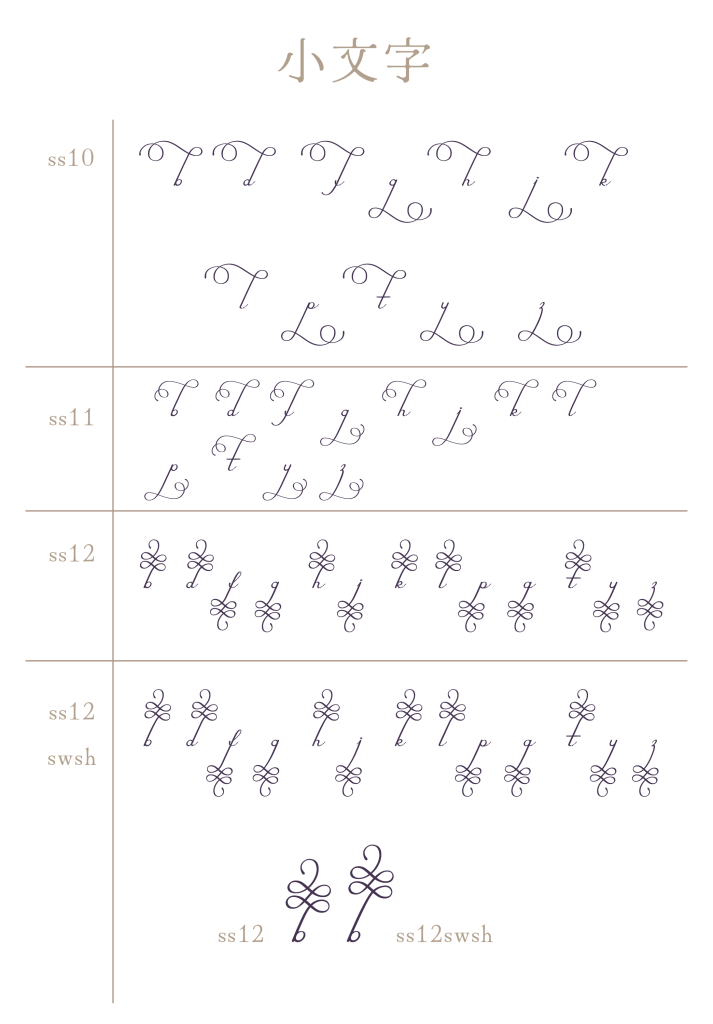 小文字ss10〜ss12, ss12 swsh（Viola Script）